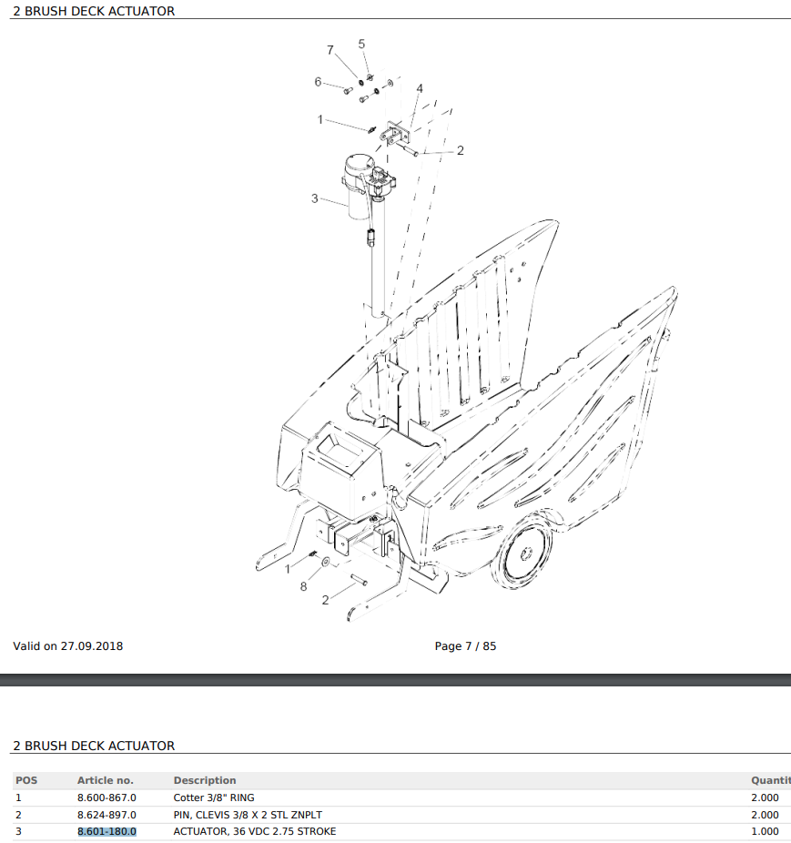 Brush Deck Lift Motor Actuator [8.601-180.0]